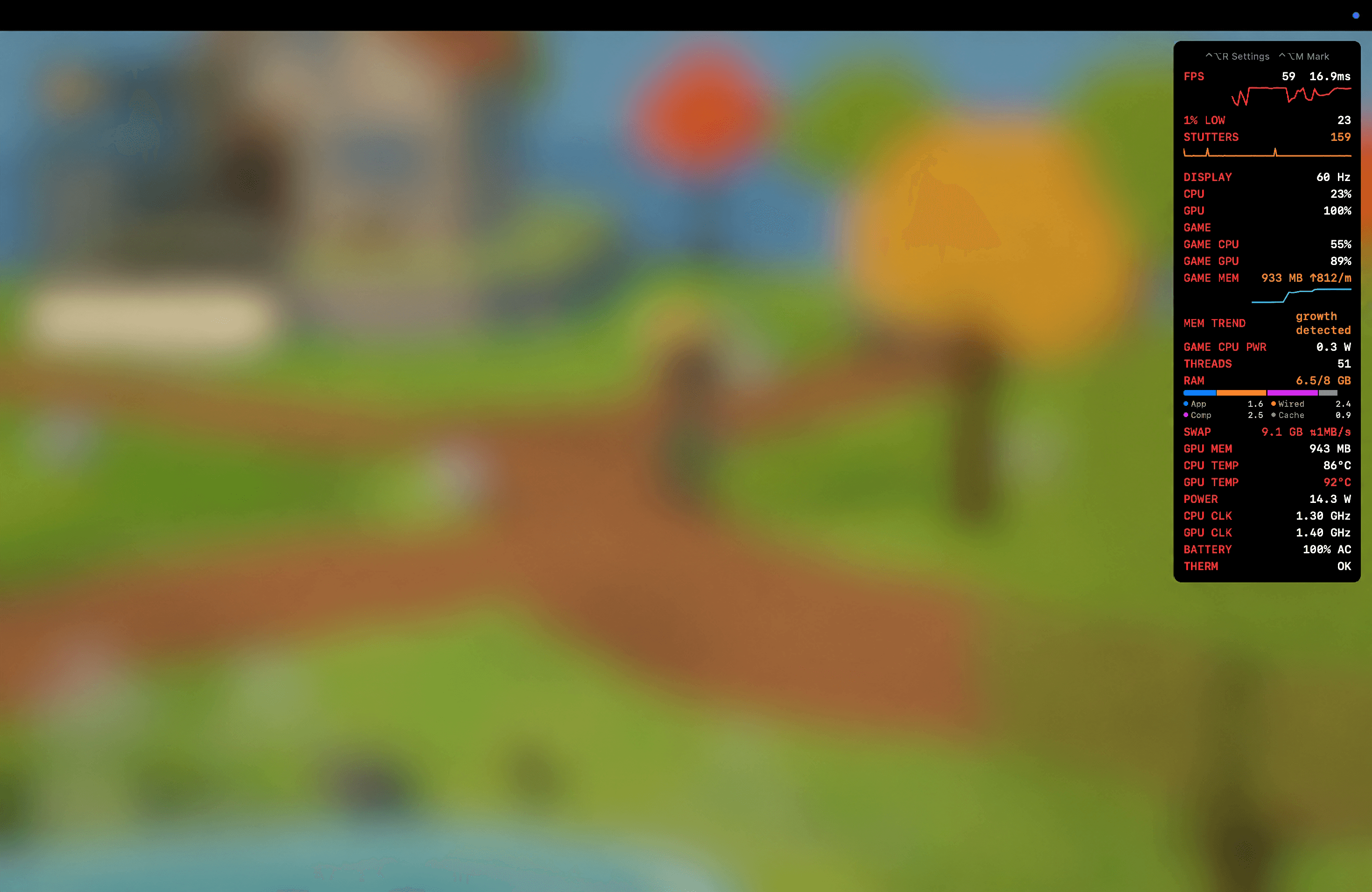 In-game Redline panel highlighting memory growth, with the game background blurred
