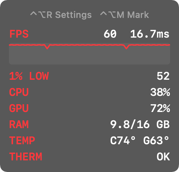 Compact Redline overlay with FPS graph, 1% low, CPU, GPU, RAM, temperatures and thermal state