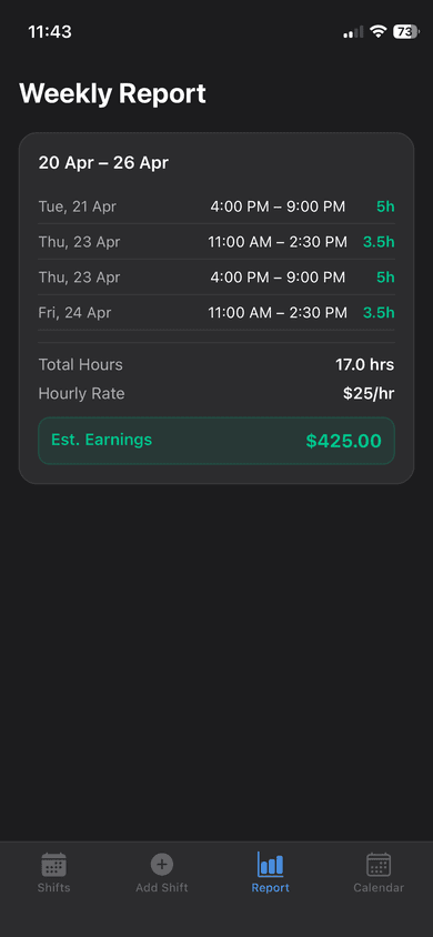 Rota weekly report with shift hours, hourly rate, and estimated earnings